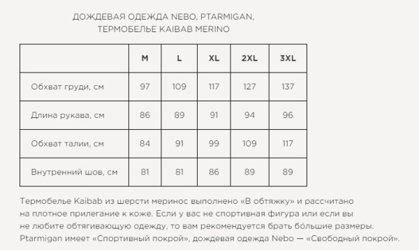 Футболка Kaibab 150 Merino Short Sleeve (solace; XXL)